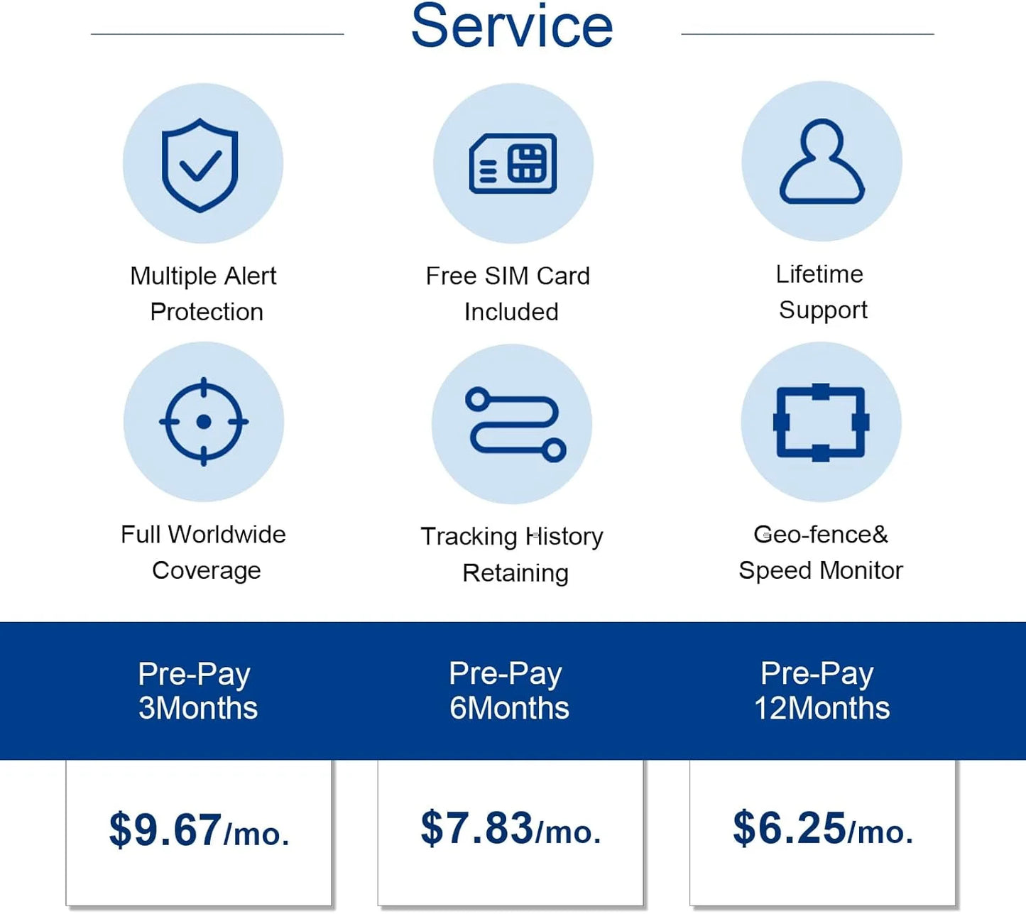 4G Dog Cat GPS Tracker Waterproof Smart Locator With App