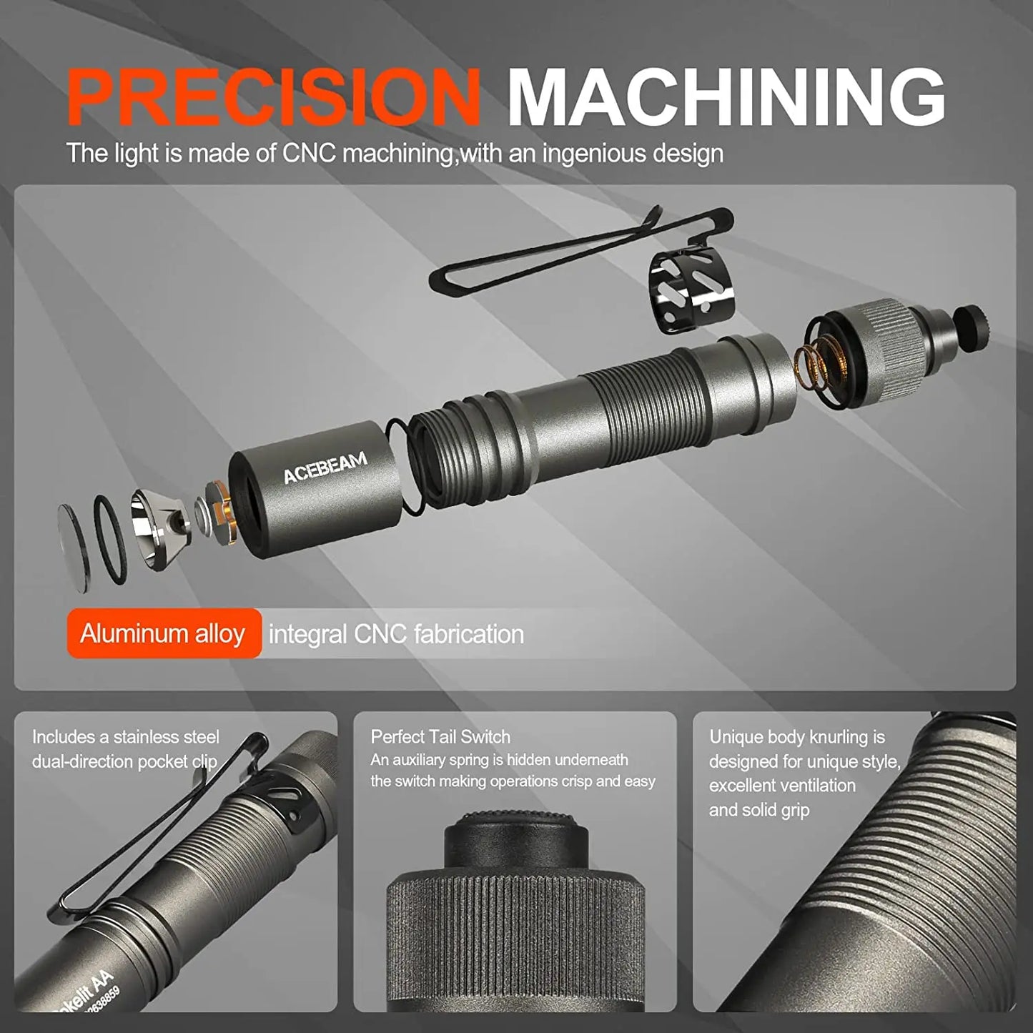 Acebeam Pokelit AA EDC Flashlight 1000 Lumen USB C Recharge