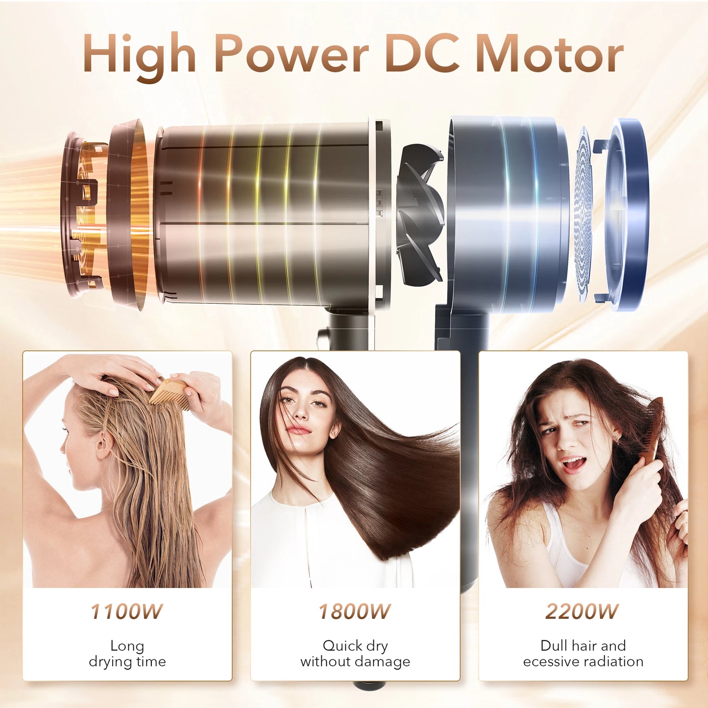 Sejoy 1800W Hair Dryer Negative Ion Temp Control Diffuser