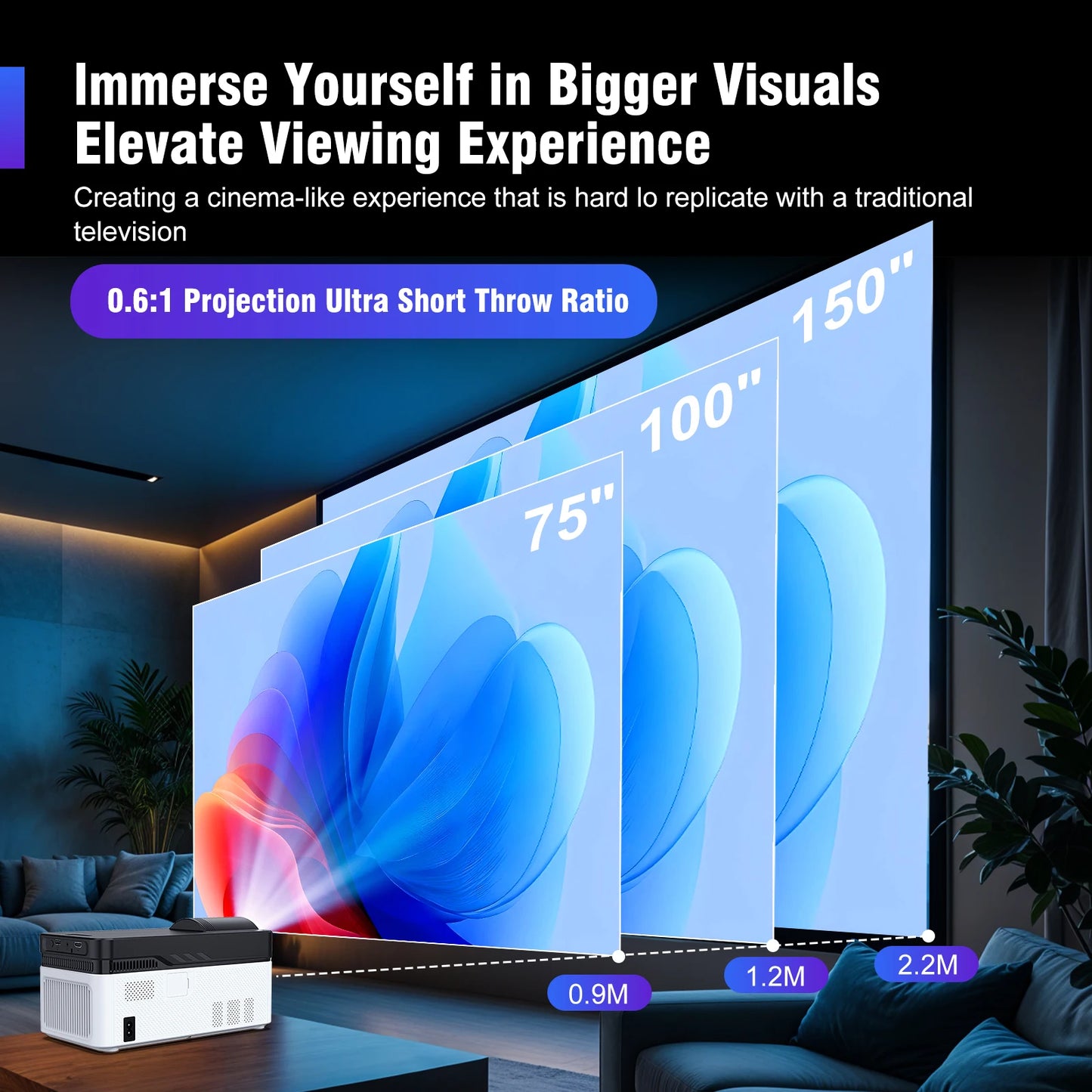 Magcubic HY450 Ultra Short Throw Projector 900 ANSI Lumens 8K 1080P Home Theater Bluetooth Compatible Auto Offset Electronic Focus