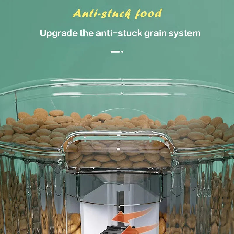 Papifeed Smart Cat And Dog Automatic Feeder WiFi Enabled