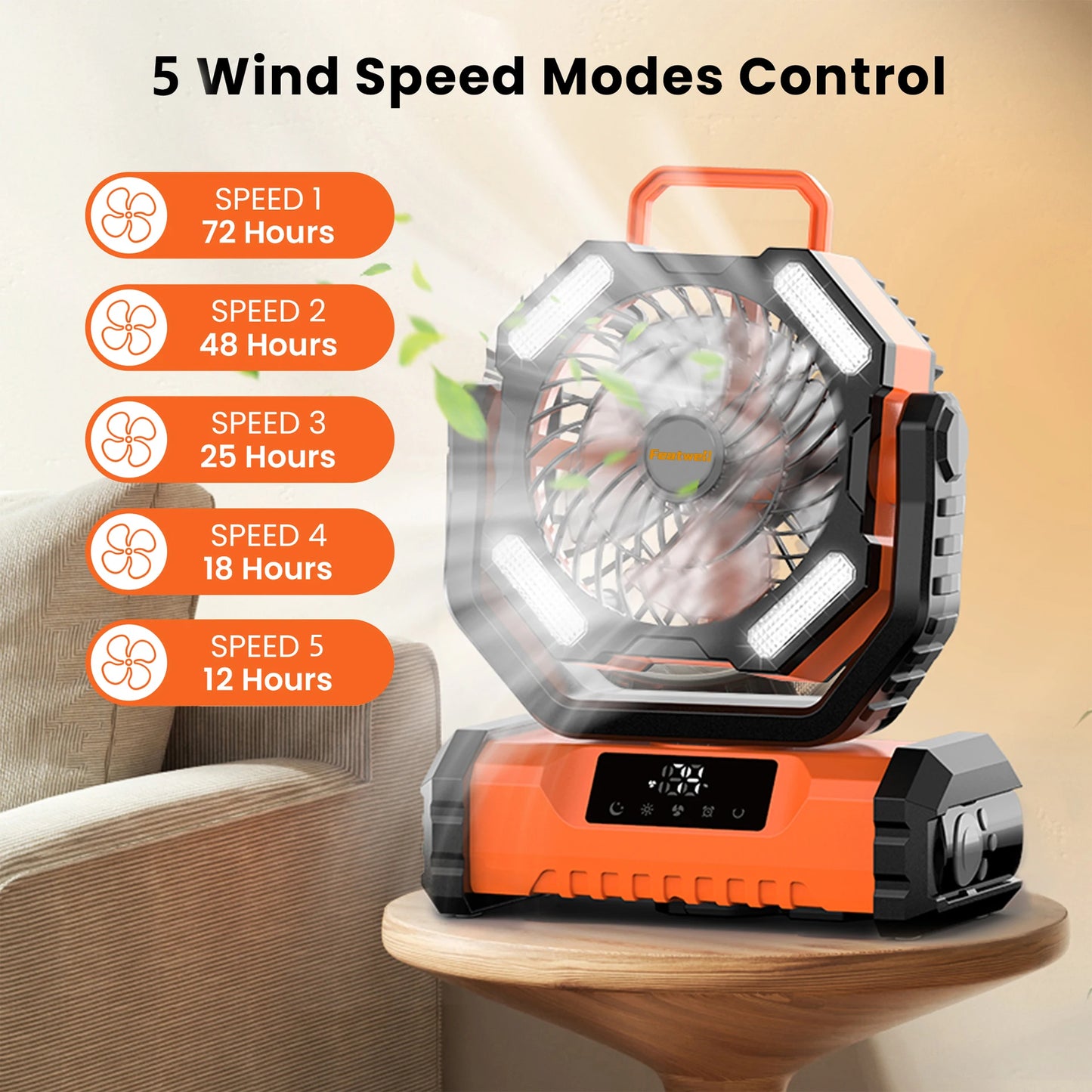 2025 20000mAh LED Camping Fan Touch Control 5 Speeds