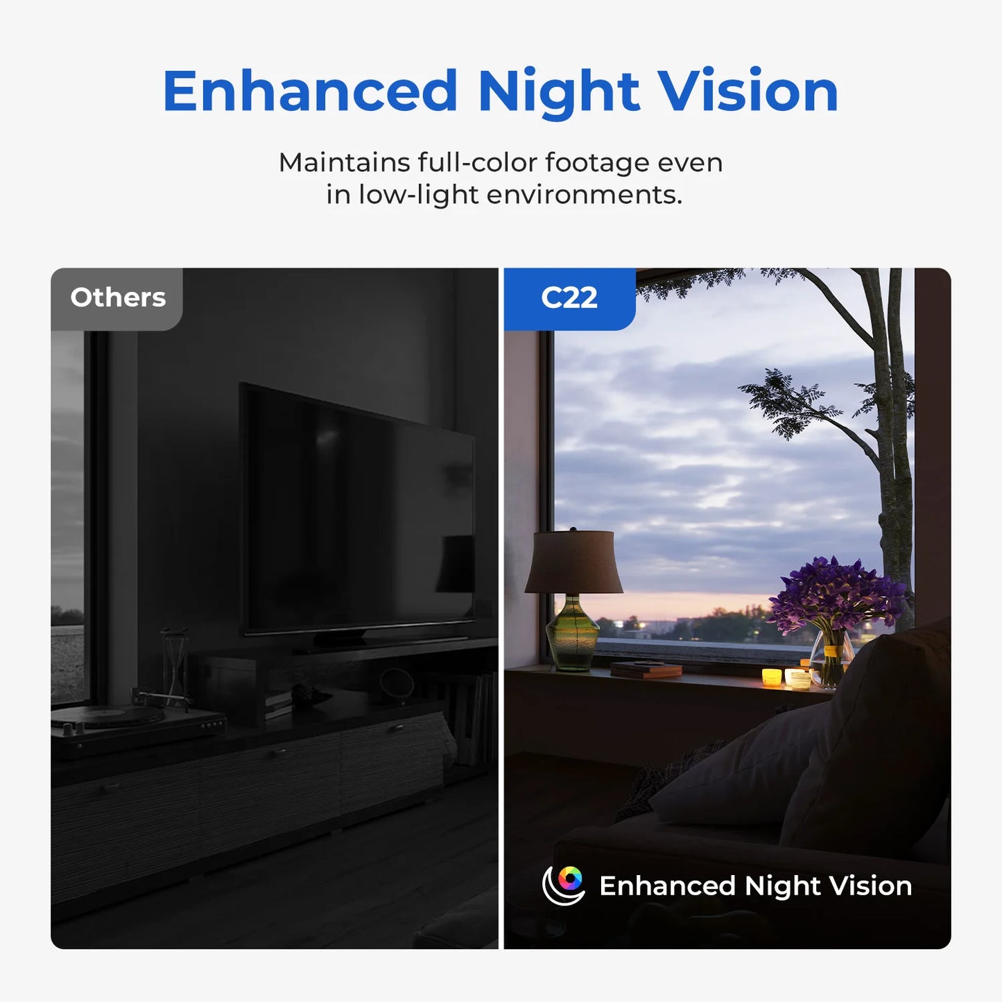 IMILAB C22 3K Indoor Camera 360 Degree Color Night Vision