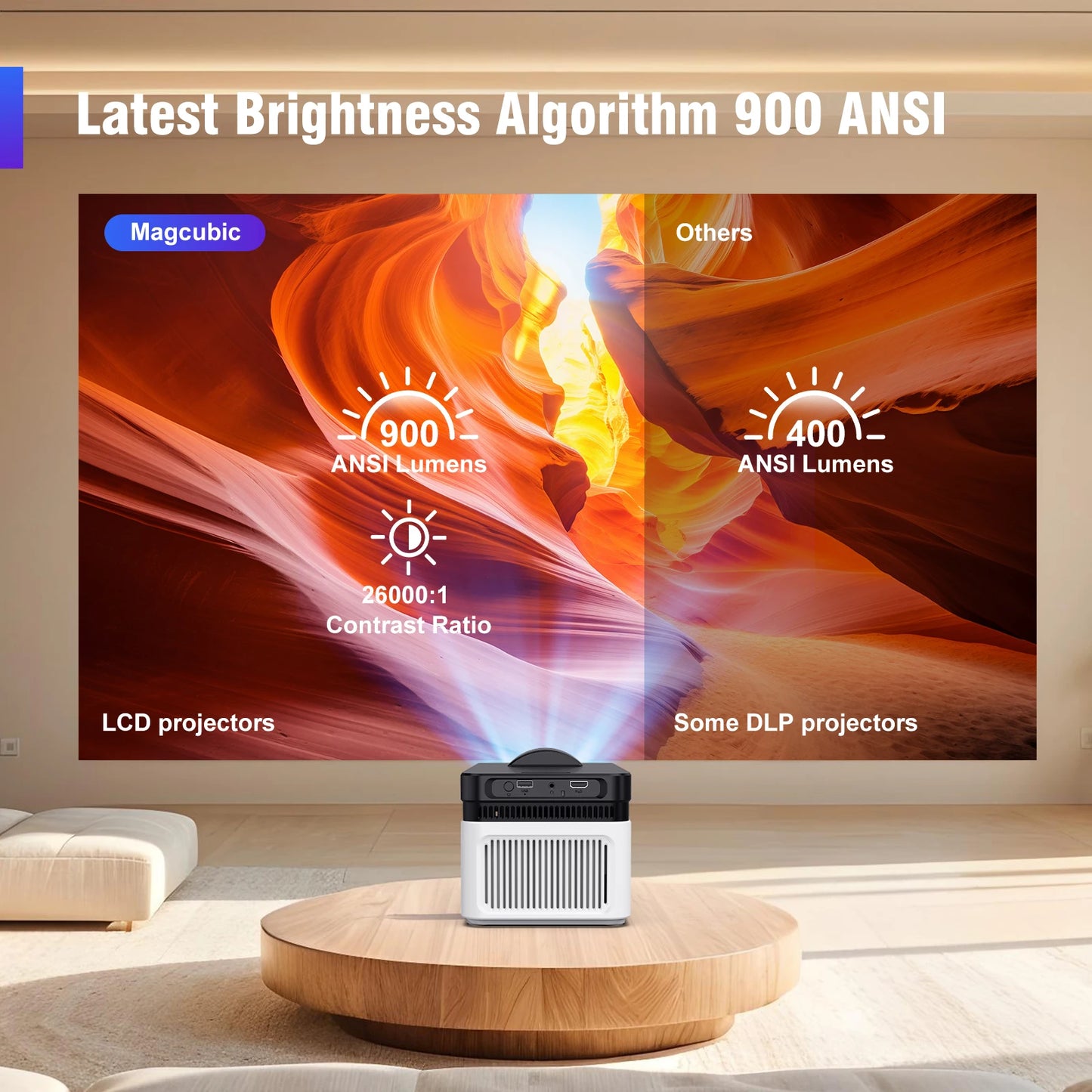 Magcubic HY450 Ultra Short Throw Projector 900 ANSI Lumens 8K 1080P Home Theater Bluetooth Compatible Auto Offset Electronic Focus