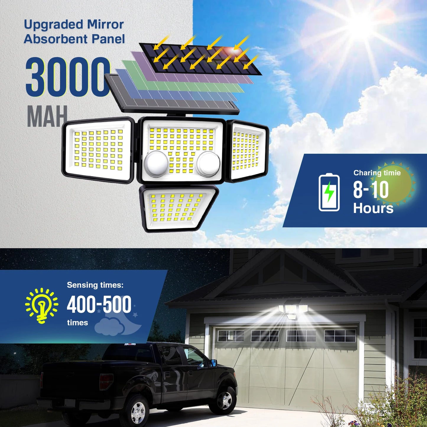 Solar Lights 3000LM 188 LED Motion Sensor Flood Lights