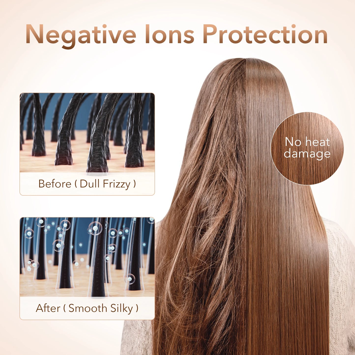 Sejoy 1800W Hair Dryer Negative Ion Temp Control Diffuser