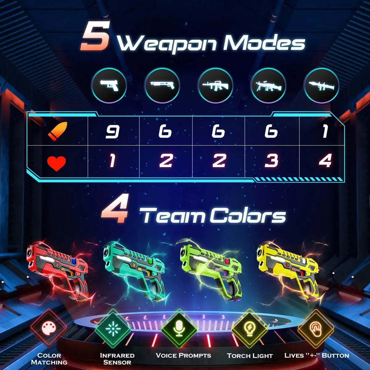 Vatos Laser Tag Battle Game Gun Set Electric Infrared Toy Guns for Kids Boys and Girls Indoor Outdoor Games