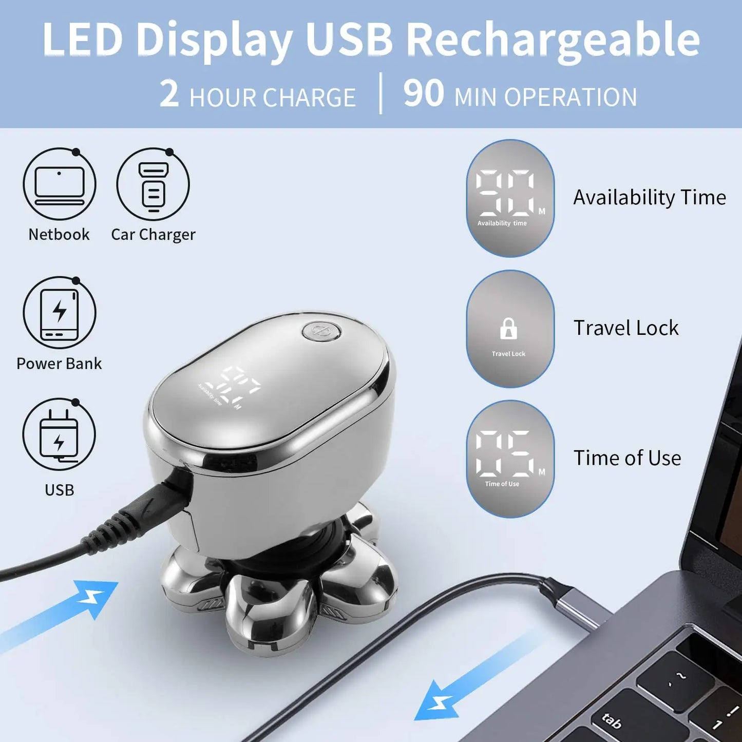 5 In 1 Electric Shaver for Men 7D Independently Floating Head Waterproof Electric Razor with Digital Display and Multifunction Hair Trimmer